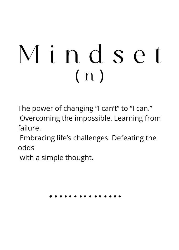 Mindset Definition Typography Art