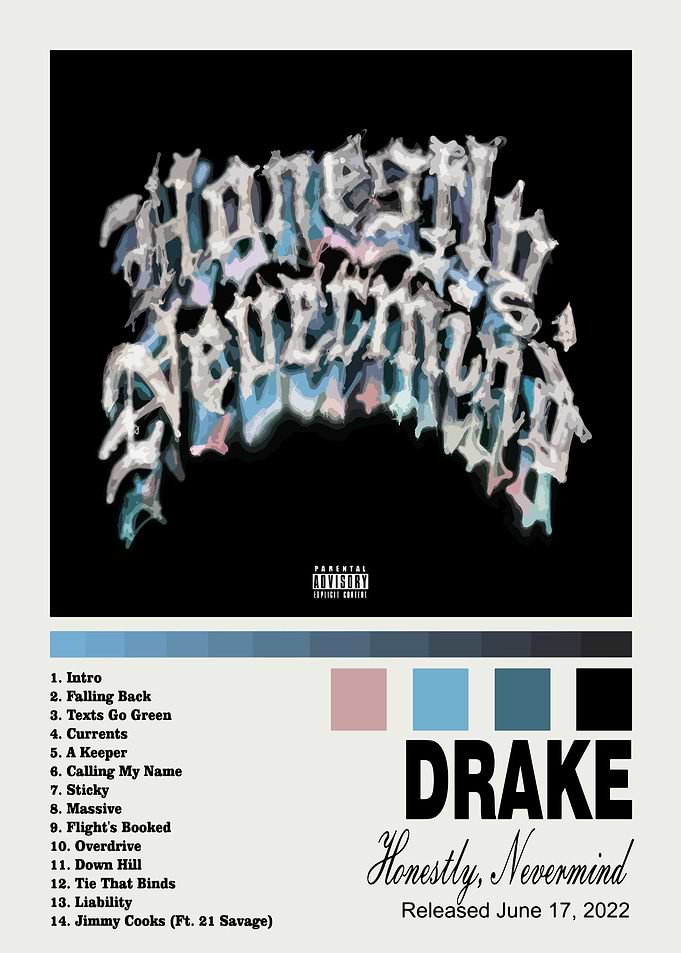 Drake - Honestly, Nevermind Album Cover