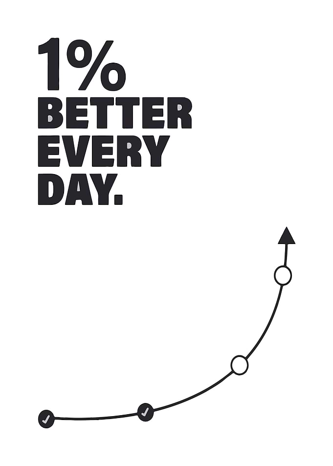 1% Better Every Day