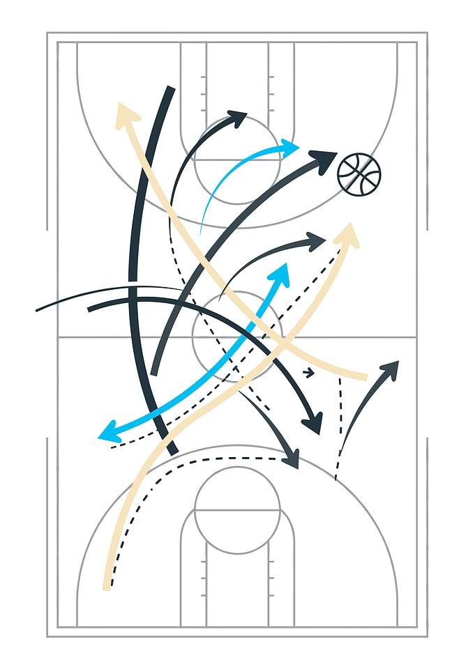 Basketball Play Diagram