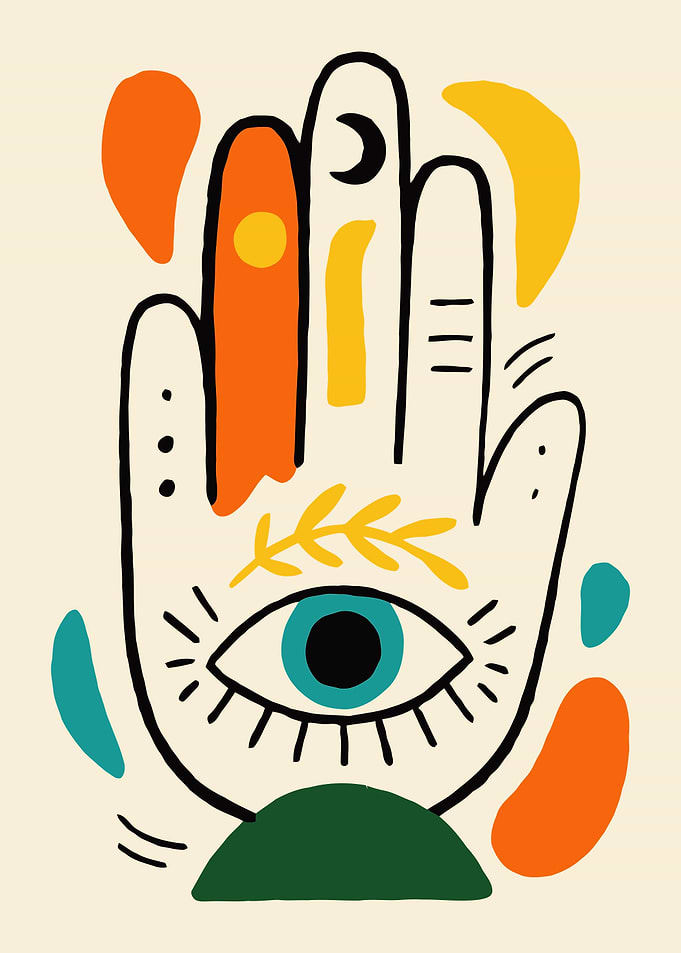 Hamsa Hand with Eye Poster
