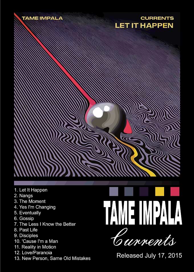 Tame Impala - Currents Album Art