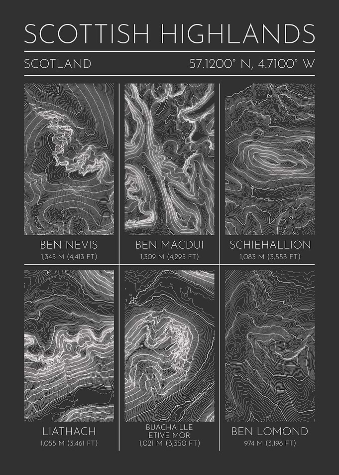 Scottish Highlands Topographic Contour Map