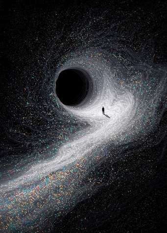 Black Hole and Silhouette