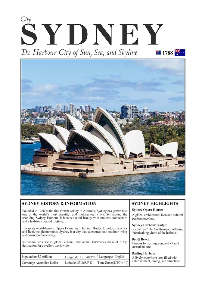 Sydney Travel Poster