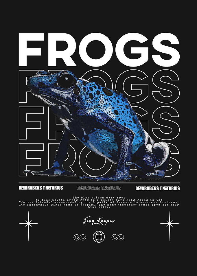 Dendrobates Tinctorius Blue Poison Dart Frog