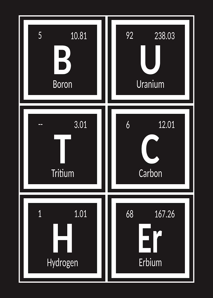 Periodic Table Elements: Butcher