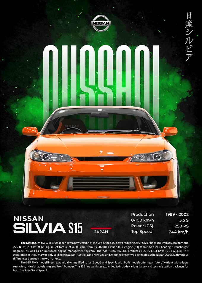 Nissan Silvia S15 Car Poster