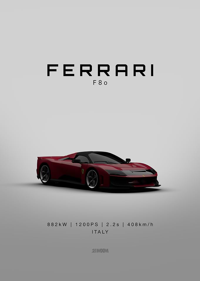 Ferrari F80 Car