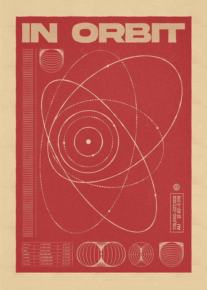 In Orbit Retro Diagram Poster