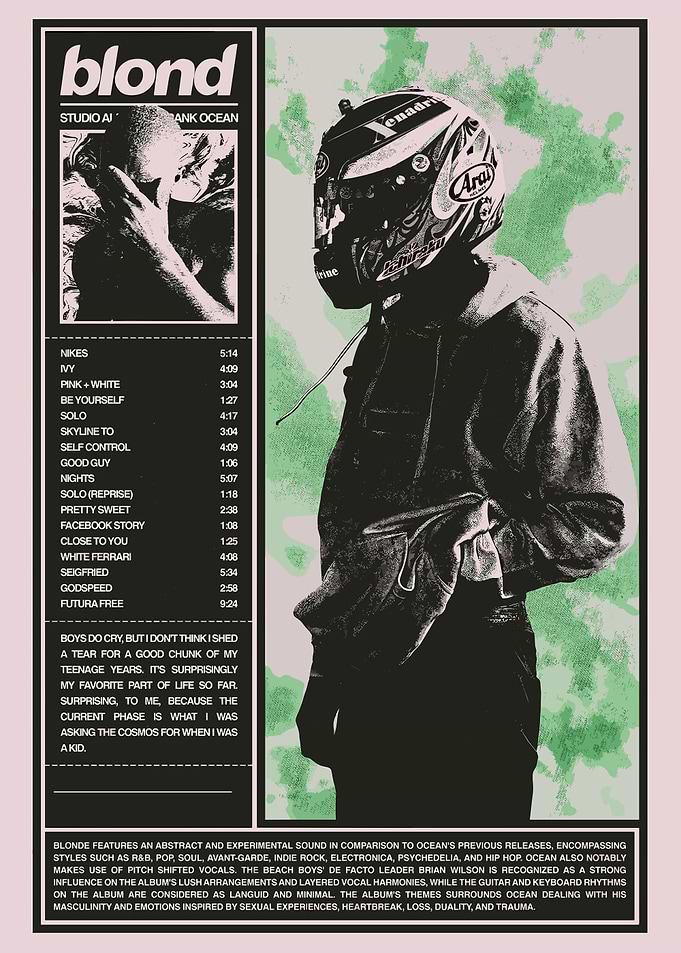 Frank Ocean - Blond Album Cover