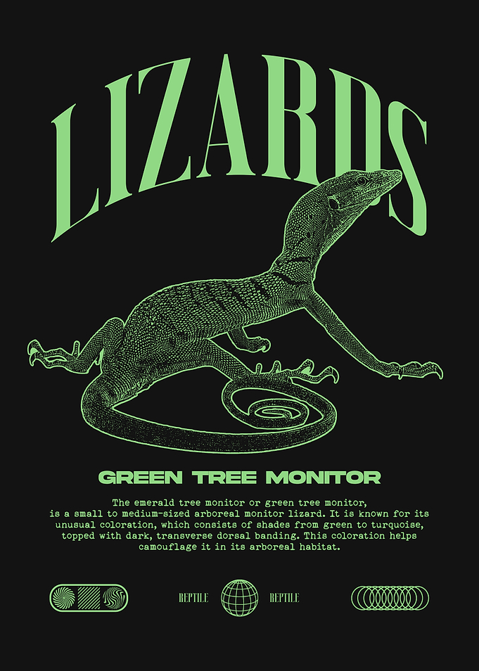 Green Tree Monitor Reptile Enthusiast