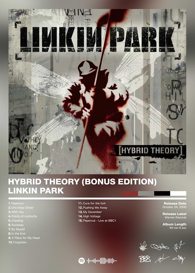 Linkin Park - Hybrid Theory