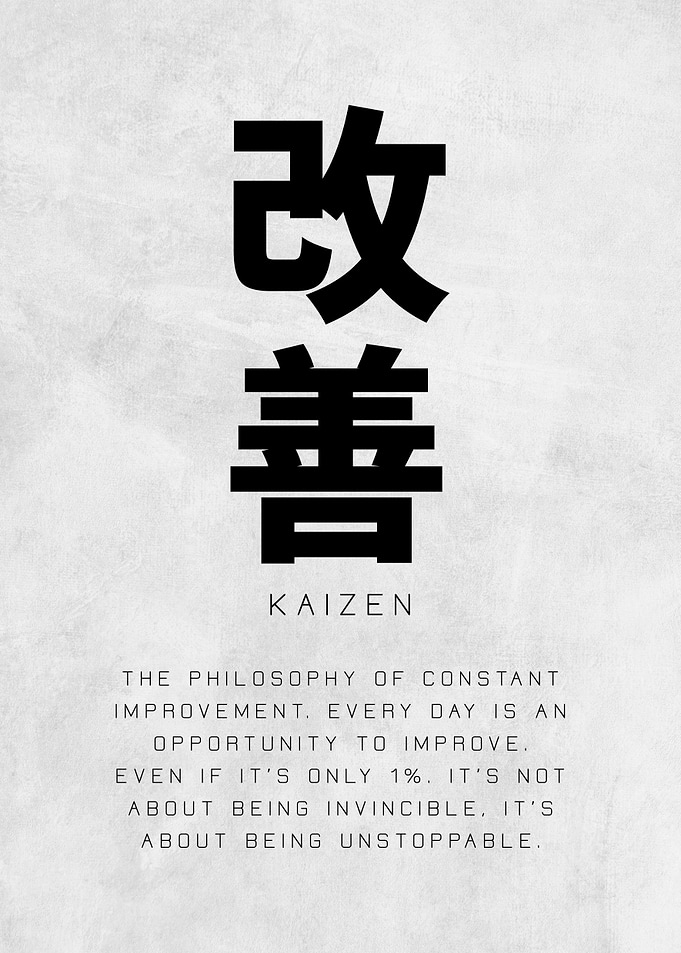 Kaizen – The Art of Continuous Improvement | Minimalist Japanese Philosophy Wall Art