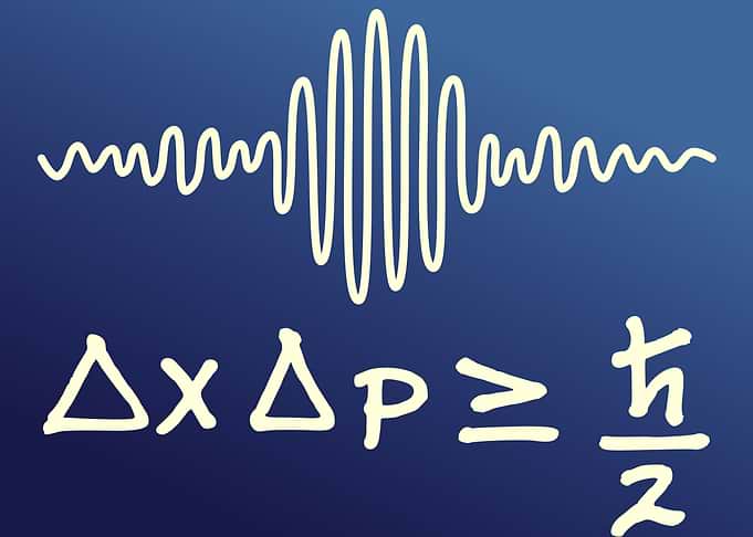 Heisenberg Uncertainty Principle Illustration