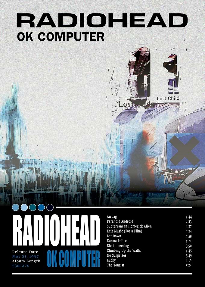 Radiohead OK Computer Album Cover