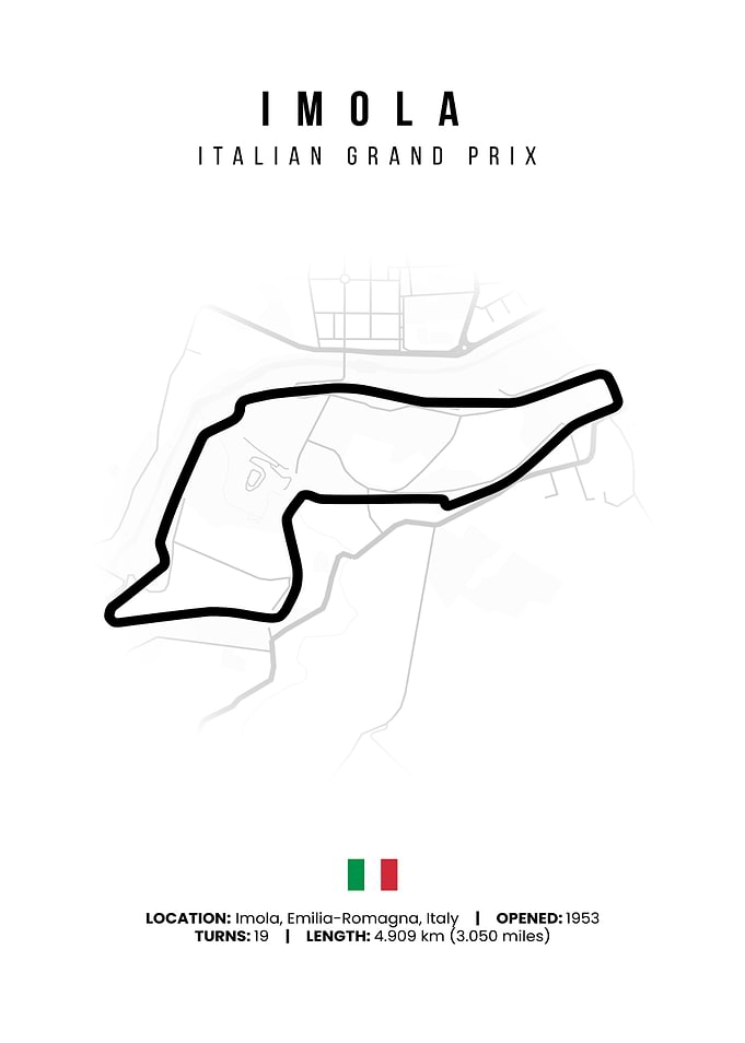 Imola Italian Grand Prix Track Map