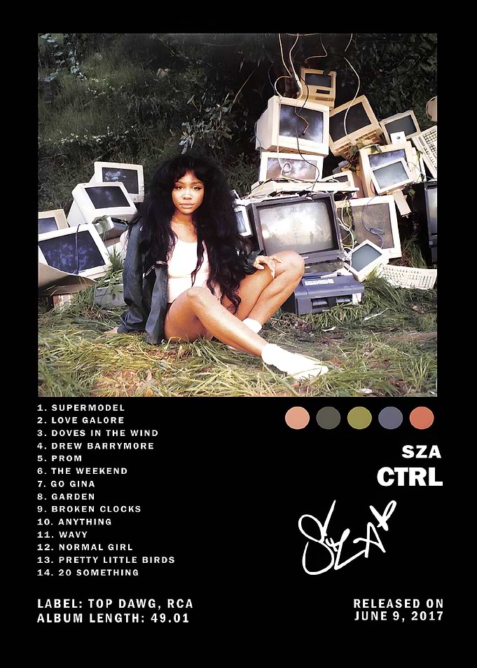 SZA CTRL Album Cover