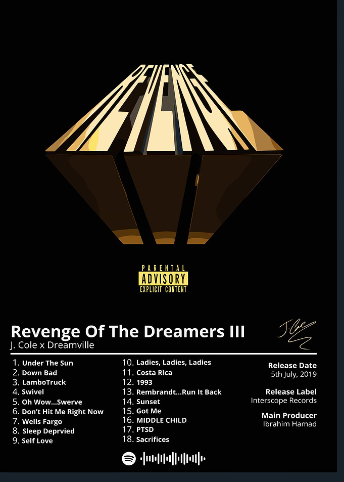 Revenge of the Dreamers III Album
