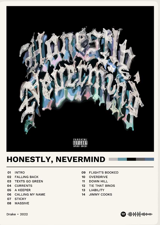 Drake - Honestly, Nevermind Album Cover