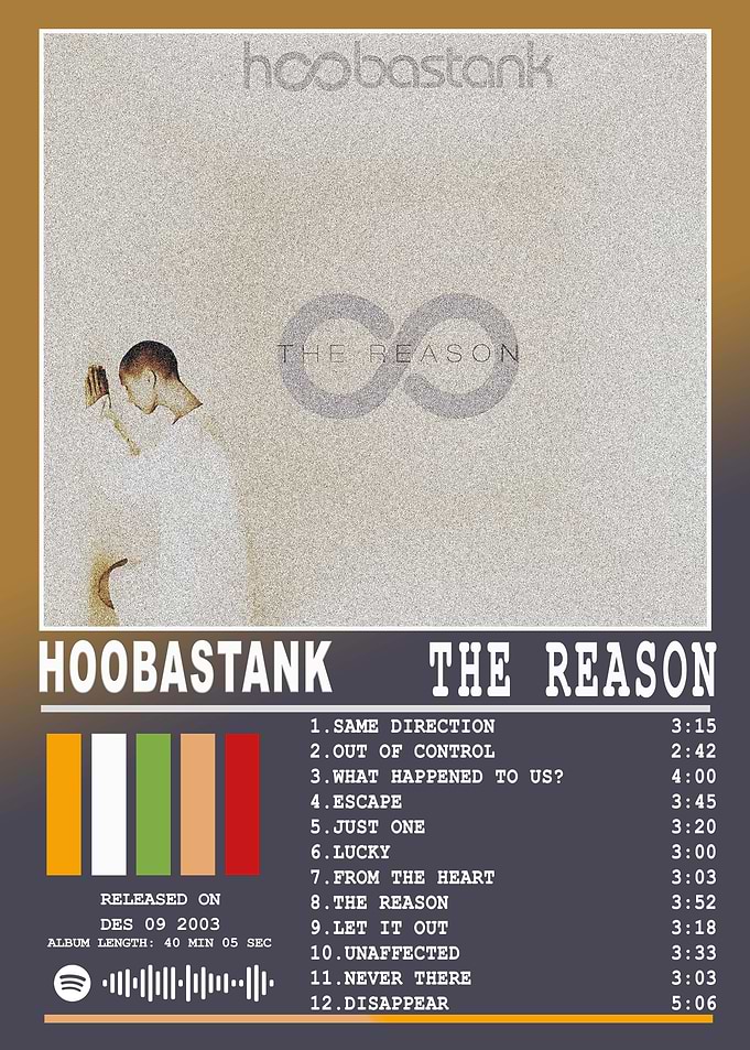 Hoobastank - The Reason Album Cover