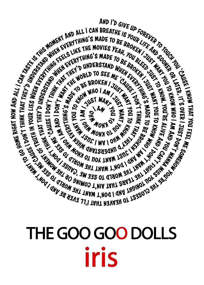 The Goo Goo Dolls - Iris Lyrics