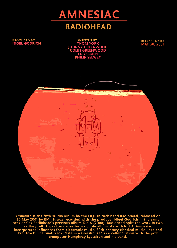 Radiohead - Amnesiac Album Cover