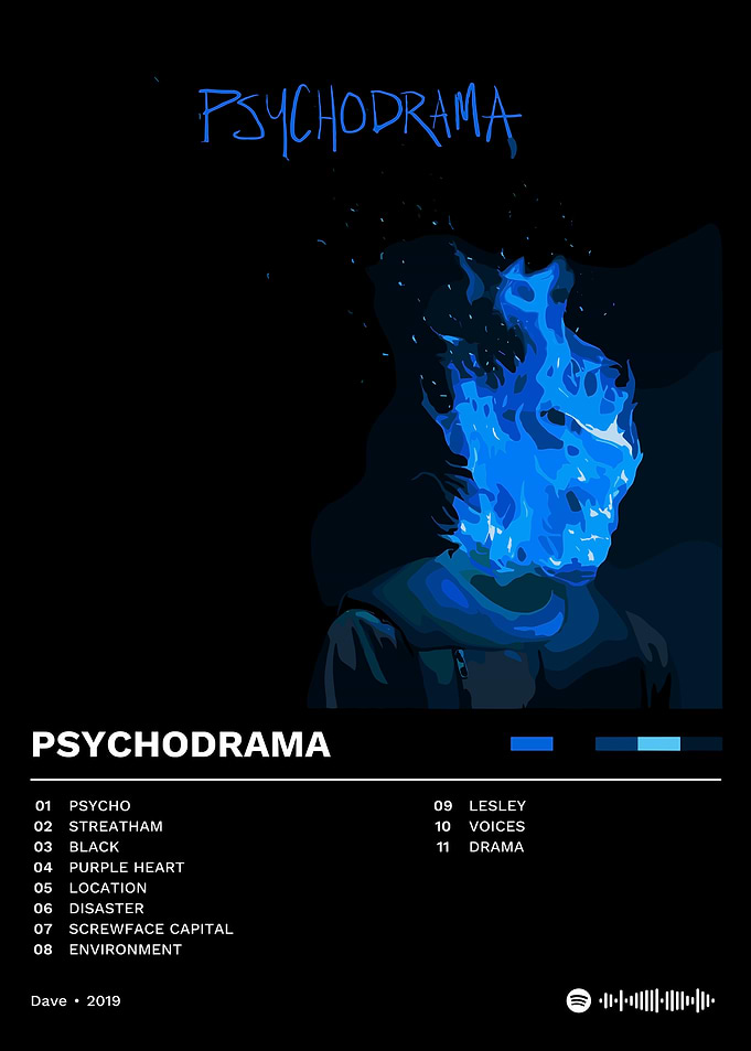 Psychodrama Album Cover Art