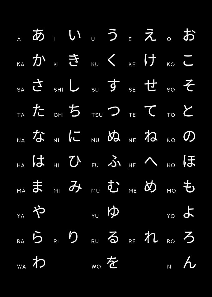 Hiragana Chart on Black Background