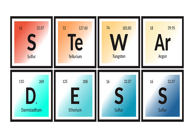 Stewardess Periodic Table Elements Art