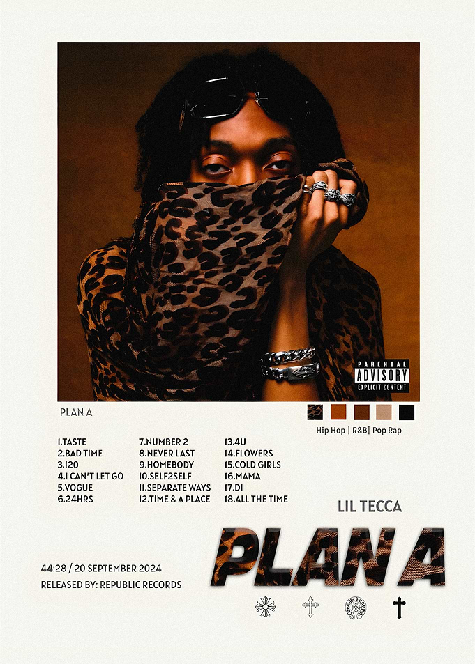 Lil Tecca - Plan A Album Cover
