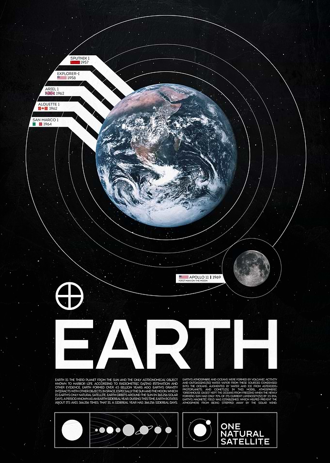 Earth and Moon Space Exploration Poster