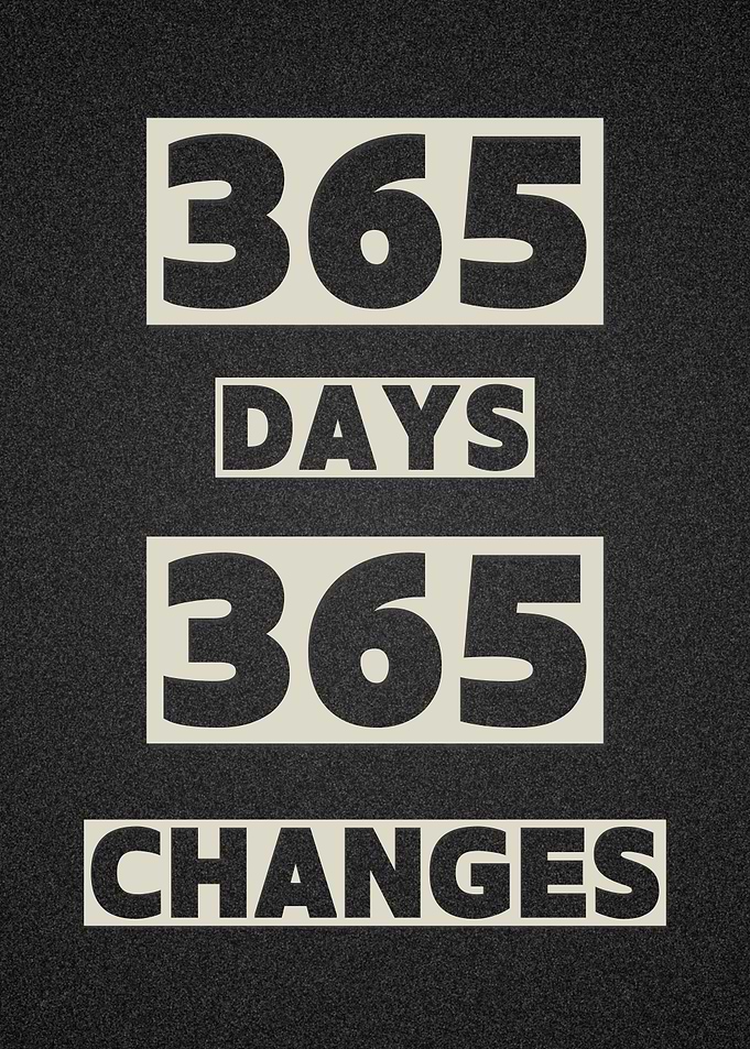 365 Days Changes Motivational