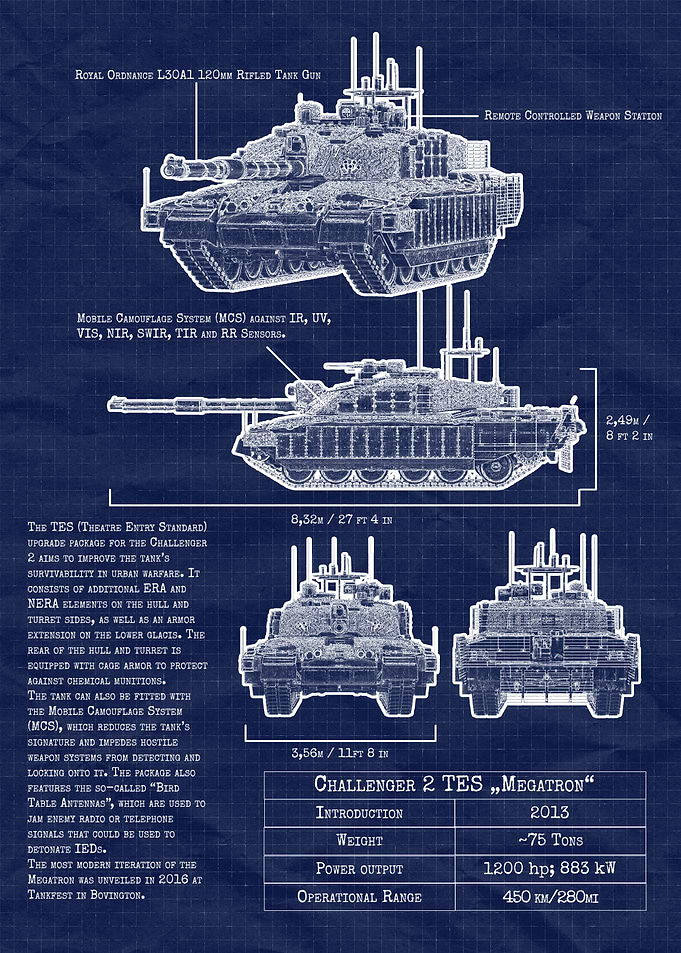 Challenger 2 TES Megatron Blueprint