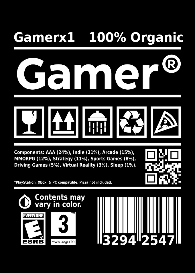 Gamer Product Label Poster – Funny Gaming Label Wall Art