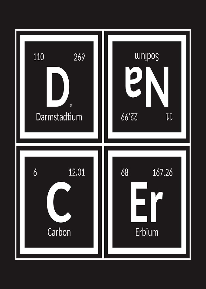 Periodic Table Elements: Darmstadtiun, Sodium, Carbon, Erbium