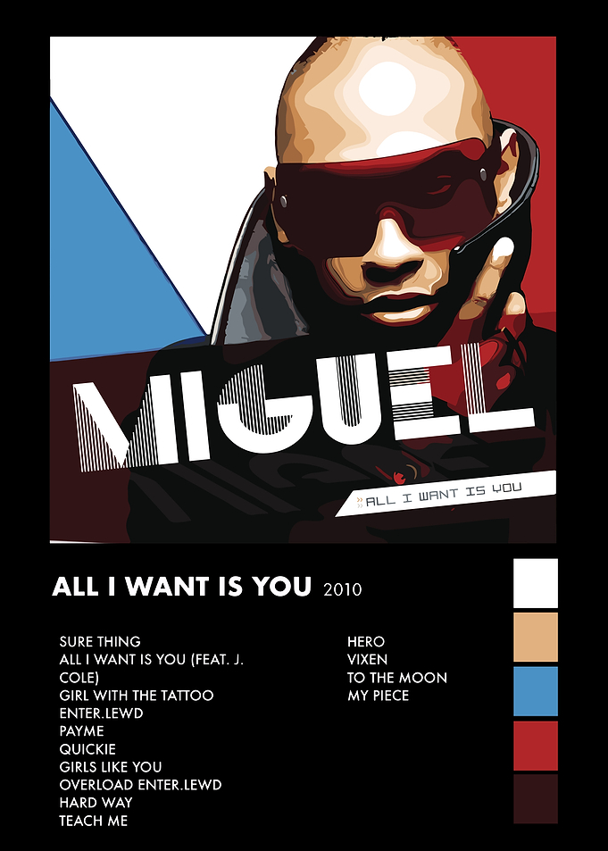 Miguel - All I Want Is You