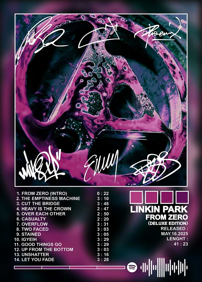 Linkin Park - From Zero Album Art