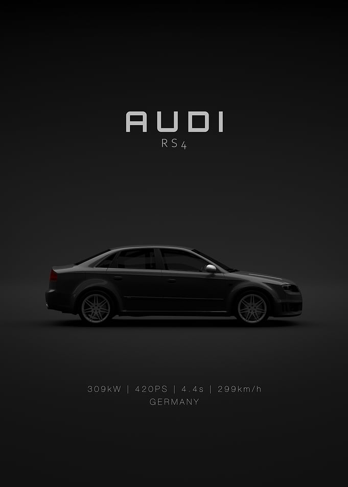 Audi RS4 B7Car Poster