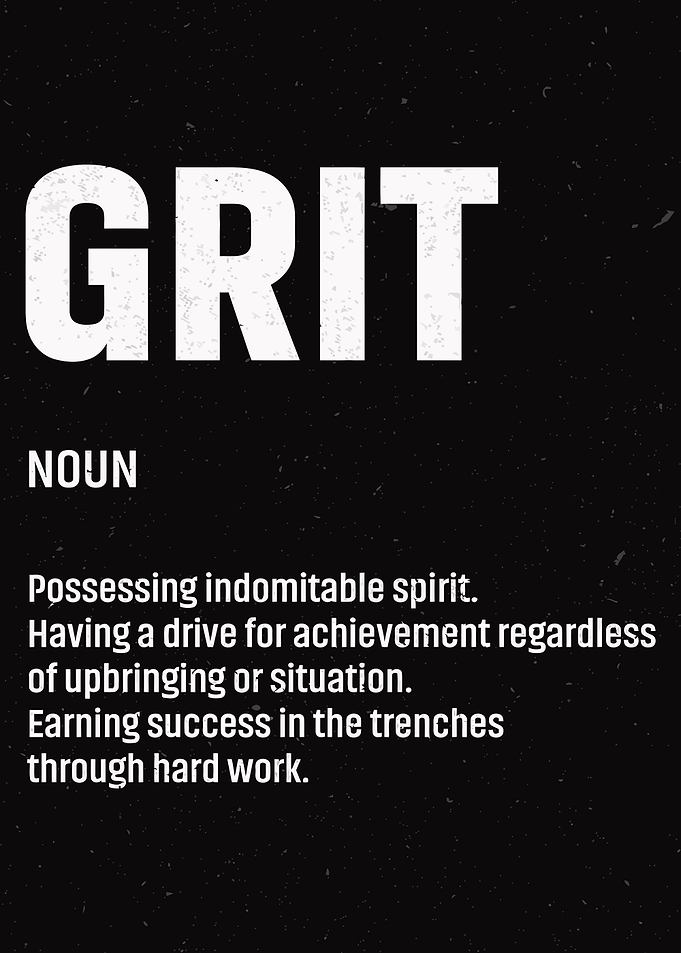 Grit Definition Poster