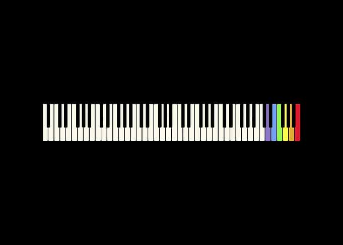 Prelude