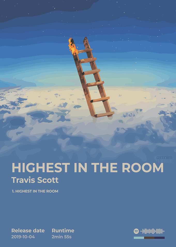 Highest in the Room Album Cover