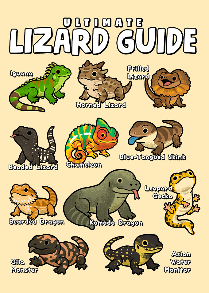 Ultimate Lizard Guide Cartoon Illustration