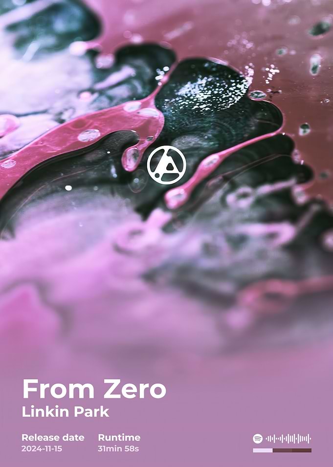 Linkin Park - From Zero album cover