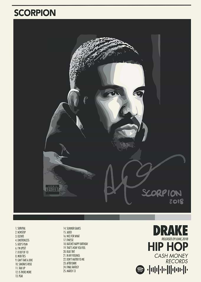 Drake - Scorpion Album Cover Art