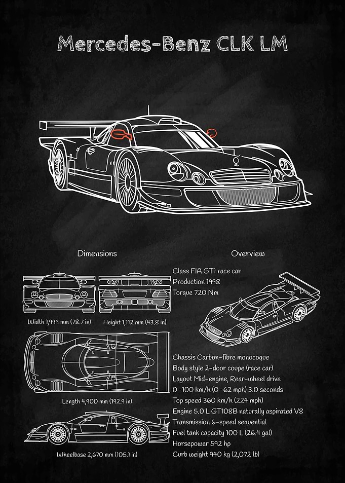Mercedes-Benz CLK LM Blueprint
