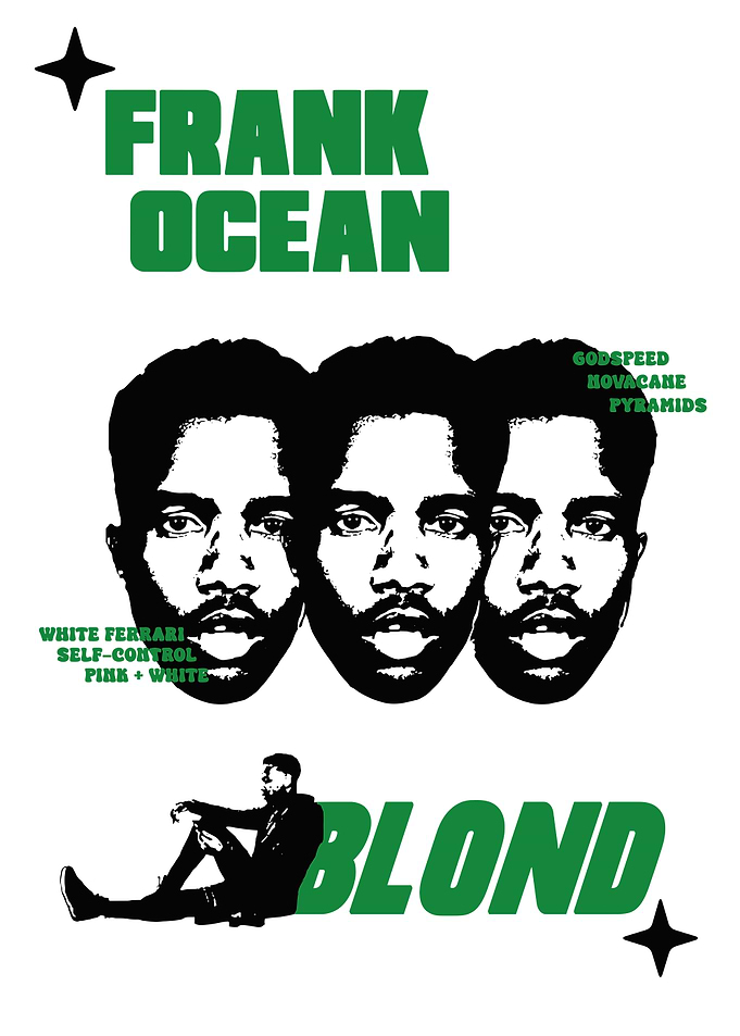 Frank Ocean Blond Album Cover Art