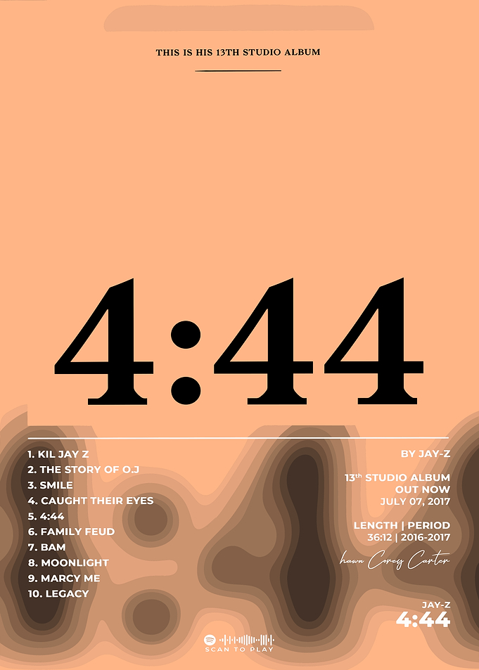 Jay-Z 4:44 Album Cover Art