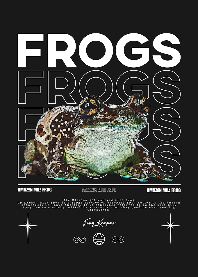 Amazon Milk Frog Exotic Pet