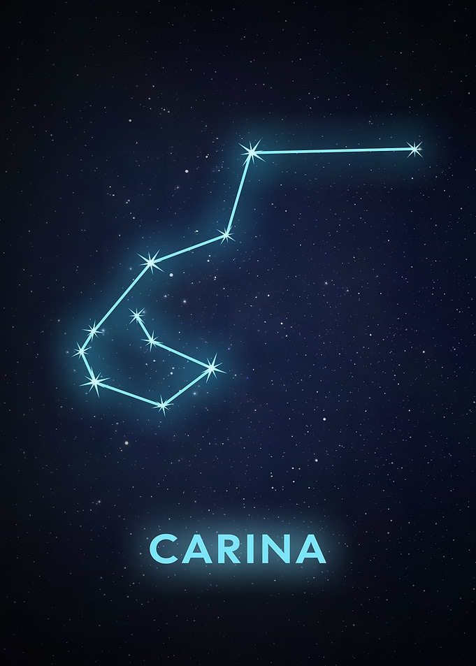 Carina Constellation on Starry Night Sky